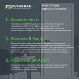 особенности межкомнатной двери FUSION 32