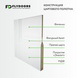 конструкция межкомнатных дверей MONE