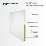конструкция дверей MONE