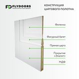 конструкция дверей MONE