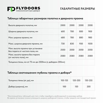 таблица для подбора размера добора дверей LA STELLA
