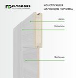 конструкция дверей